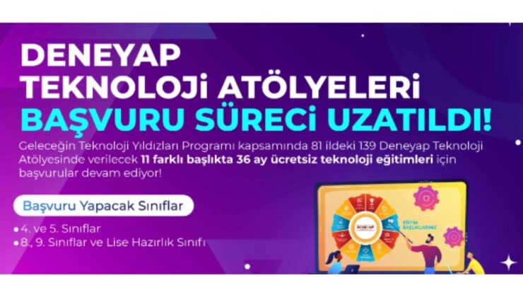 Deneyap Teknoloji Atölyeleri için Başvuru Süreci Uzatıldı…